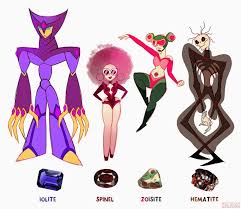 Steven Universe Crystal Gems Crystal Gems Steven Universe Steven Universe Gem Steven Universe
