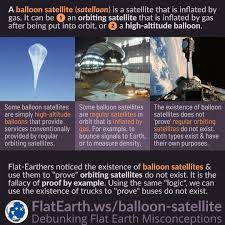 Balloon Satellites – FlatEarth.ws