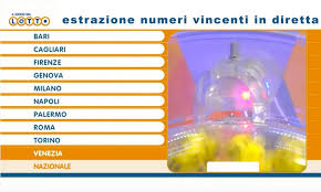Scopriamo i numeri vincenti dell'estrazione di oggi 3 maggio 2021 la prossima estrazione del lotto, superenalotto e 10elotto serale sarà alle 20:00 del 4 maggio 2021. Estrazioni Di Lotto Simbolotto E Superenalotto Di Oggi Solonotizie24