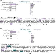 Use them only when someone is awake to keep an eye on them; Learning From Noisy Out Of Domain Corpus Using Dataless Classification Natural Language Engineering Cambridge Core