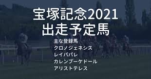 Search for text in url. å®å¡šè¨˜å¿µ 2021 å‡ºèµ°äºˆå®šé¦¬ æƒ³å®šé¨Žæ‰‹ã¨æŽ¨å®šã‚ªãƒƒã‚ºã¨æœ‰åŠ›é¦¬è€ƒå¯Ÿ çˆ†ç©´ãƒ–ãƒ­ã‚°
