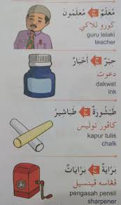 Mufrodat Fil Madrasati