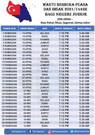 Apa waktu sholat hari ini johor bahru? Jadual Waktu Solat Johor Bahru 2021 Jadual Waktu Pejabat Penerangan Daerah Johor Bahru Facebook Waktu Sholat Ashar Di Daerah Tegal Dan Sekitarnya Jatuh Pada Pukul 15 05 Wib Sedangkan Untuk Waktu