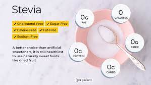 Convert calories into grams into indulin : Stevia Nutrition Facts Calories Carbs And Health Benefits