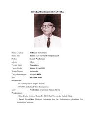 Tiap tanggal 2 mei memperingati hari pendidikan nasional yang merupakan hari kelahiran bapak pendidikan ki hadjar dewantara. Biografi Ki Hajar Dewantara