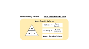 How do you calculate volume using density? Density Equation Density D Mass M Volume V
