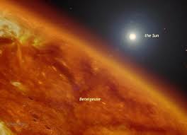 4 watchers2.9k page views208 deviations. Star Profile Betelgeuse Science Nature Astronomy Space Images