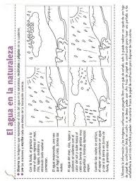Bienvenidos a las actividades para preescolar, encontrarás una gran cantidad de actividades y juegos educativos. Cuaderno Interactivo Ciclo Del Agua 10 En 2020 Ciclo Del Agua Cuaderno Interactivo Actividades Del Ciclo Del Agua