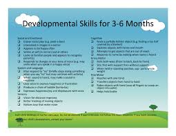 Developmental Checklist Little Lukes Preschool And