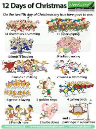 It Is That Time Of Year Again Christmas We Decided To Create A New Cartoon Chart With A Christmas Lyrics Twelve Days Of Christmas Days Of Christmas Song