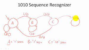 Analysis of sequential circuits jk flip flop. Design Example Sequence Recognizers Youtube