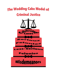 Working with the limitations of radio for interagency cooperation. Criminal Justice Poster Worksheets Teachers Pay Teachers