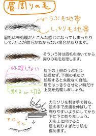 気になる 眉毛や顔のうぶ毛ってみんなどう処理してる ママの知りたいが集まるアンテナ ママテナ 美容 眉毛 メンズ 眉毛