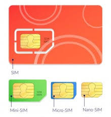 Download Realistic Sim Cards Icon Set With Different Types Mini Micro And Nano Sim Illustration For Free Icon Set Sim Cards Mini Micro