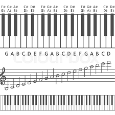 See more ideas about piano music, piano music with letters, piano songs. Black And White Piano Keys And Music Stock Vector Colourbox