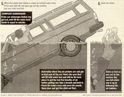 5 steps to escape from a car sinking in