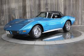 Image result for Blue Green 1973 Corvette