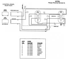 3 prong switch wiring diagram. Diagram 3 Prong Plug Diagram Full Version Hd Quality Plug Diagram Seodiagrams Portoturisticodilovere It