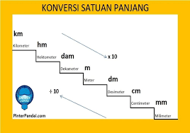 Ft kaki ke fathom —. Satuan Panjang Mengubah Km Hm Dam M Dm Cm Mm Soal