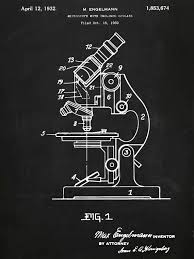 Microscope Patent Poster Original 1930 Patent Vintage Print Vintage Prints Poster Vintage Wall Art