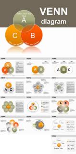 Probability Venn Powerpoint Diagrams Keynote Sets And Venn Diagrams Diagram
