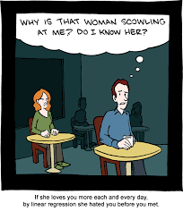 What Is Your Favorite Data Analysis Cartoon Linear Regression Math Cartoons Math Comics