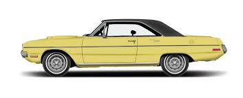 Image result for Cream 1970 Dart