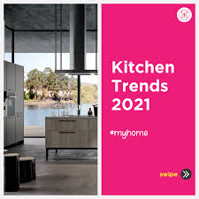 According to sigala designs, these extensions widen the c8 corvette by an extra three inches on both sides. Kitchen Trends 2021 These Latest Deja Vu Real Estate Facebook