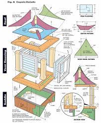 How To Build A Cupola Cupolas Diy Pole Barn Building A Garage