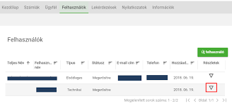 Nav api tokenlekérdezés válaszidő grafikon. Nav Adatszolgaltatas Lepesei Ingyenes Ugyvitel Netsoft Informatika Kft