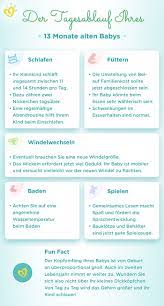 Kleinkind 13 Monate Entwicklung Schlafen Gewicht Pampers