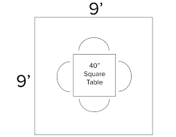 The width and depth of the table vary based on the shape. Outdoor Dining Space Requirements Hom Furniture