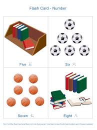 You can create flash cards online by using free tools and features. Flash Card Design Software