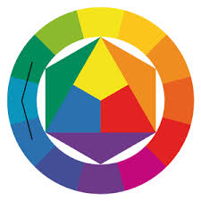 Graphic design, elance, freelance, flash, flex, freelancer, modbook, mac, color schemes. A Guide To The Artist S Color Wheel Plus How You Can Make Your Own