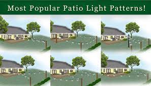 Maybe you would like to learn more about one of these? Create A Backyard Cafe With Bistro Lights Yard Envy