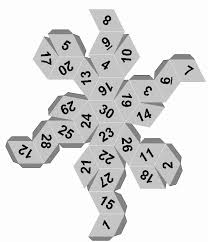 Great for use in primary maths, games or any activity which needs a die. 12 Sided Dice Template Fresh Dicecollector S Paper Dice Templates Dice Template 20 Sided Dice 12 Sided Dice