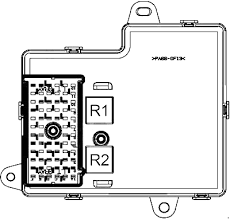 Fuse box diagram 2009 wiring diagram data oreo 2009 chevrolet suburban fuse box diagrams ricks free aut. Chevrolet Malibu 2008 2012 Fuse Box Diagram Auto Genius