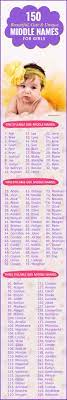 This is short but it has a lot of meaning. 150 Beautiful Cute And Unique Middle Names For Girls Middle Names For Girls Baby Girl Names Unique Unique Middle Names