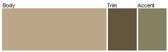 Exterior Paint Color Performance The Practical House Painting Guide