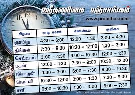 Todays Rahu Kalam Timings Thereset