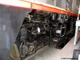 Conditions and in the transition processes. How Diesel Locomotives Work Howstuffworks