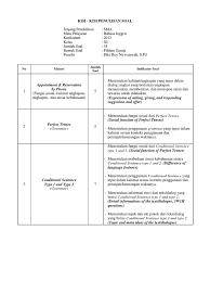 Jan 04, 2019 · posted in excercise, grammar tagged 50 latihan soal bahasa inggris, 50 soal bahasa inggris beserta jawabannya, contoh soal bahasa inggris dan jawabannya, contoh soal bahasa inggris kelas 12 dan jawabannya soal un bahasa inggris smp, contoh soal bahasa inggris pilihan ganda beserta jawabannya, contoh soal bahasa inggris pilihan ganda beserta jawabannya kelas 12, contoh soal compliment pilihan. Kisi Kisi Pat Inggris Minat Kelas Xi 2017 2018 Pdf