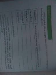 Penyelesaian soal matematika kelas 8 semester 2 halaman 31 32 jawaban pendahuluan soal matematika di atas merupakan materi dari rumus dari teorema phytagoras yang digunakan untuk menentukan besar garis diagonalmiring terhadap garis vertikaltegak dan garis horizontaldatar. Kunci Jawaban Pjok Kelas 8 Hal 118 Kunci Jawaban Buku Pks Matematika Kelas Xi Ipa Bali Teacher Kunci Dan Perangkat Penjaskes Smp Kelas 8 Cloud File Exit