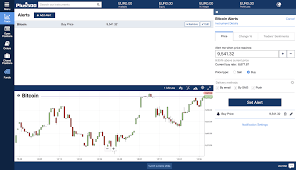Leverage levels cannot be changed, making it necessary for your account to have a backup deposit so that the position is not liquidated earlier than desired. Plus500 Review Europe S Leading Bitcoin Cfd Trading Platform Cryptorunner
