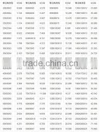 steel angle sizes chart of profile steel from china