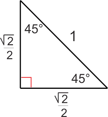 A right triangle is a triangle in which one angle is a right angle. Trigonometric Ratios On The Unit Circle Ck 12 Foundation