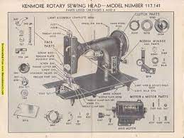Kenmore 117 141 Rotary Sewing Machine Instruction Manual Sewing Machine Instructions Sewing Machine Instruction Manuals Sewing Machine