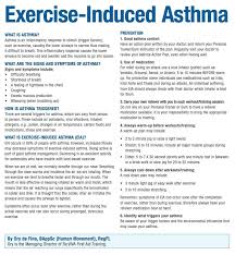 There's no reason to stop playing sports or working out because you have eia. Exercise Induced Asthma Exercise Induced Asthma What Is Asthma Asthma Asthma Cure