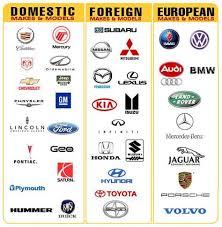 Toyota's iconic logo relies on a swooping emblem. All Car Brand Logos