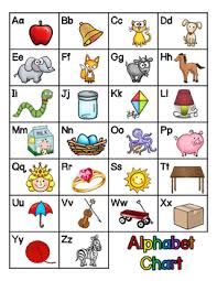 alphabet charts